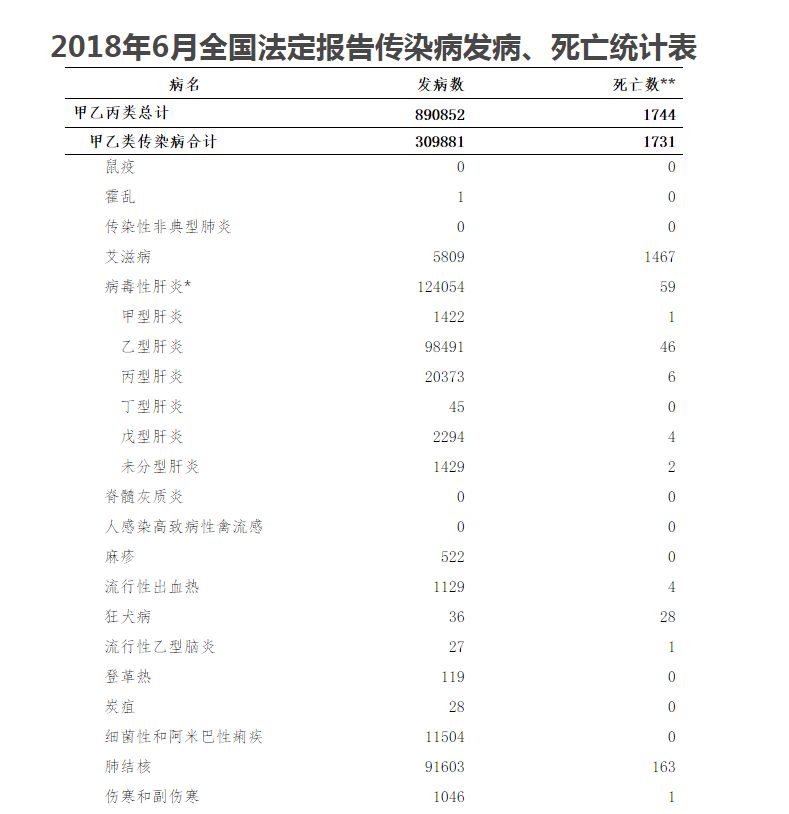 售后 第20页